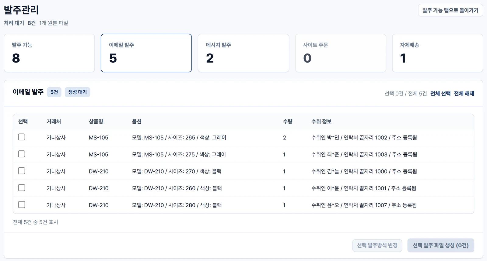 발주관리 화면 — 위쪽에 발주 가능 8, 이메일 발주 5, 메시지 발주 2, 사이트 주문 0, 자체배송 1 카드, 아래에 이메일 발주 주문 5건 목록과 선택 발주 파일 생성 버튼
