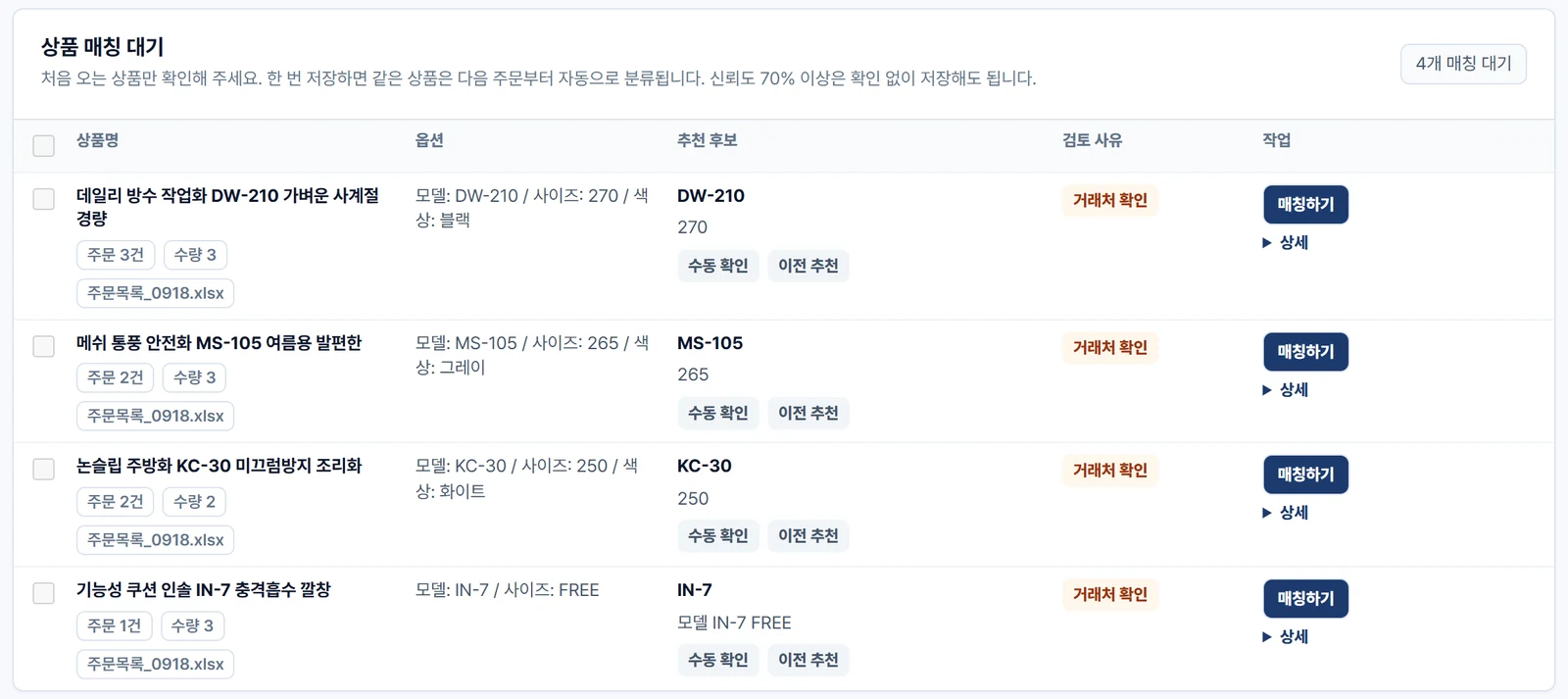상품 매칭 대기 목록 — 상품 4종이 각각 한 줄로 묶여 있고, 줄마다 옵션, 추천 후보, 검토 사유 거래처 확인, 매칭하기 버튼이 있는 모습